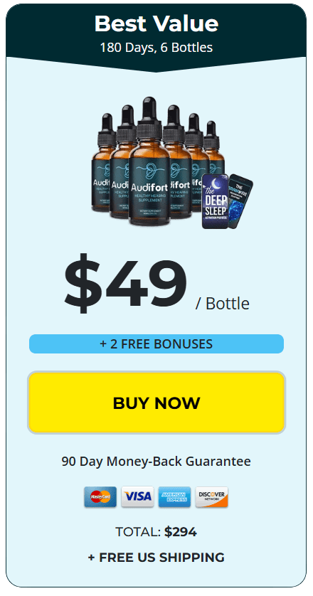 audifort-buy-purchase